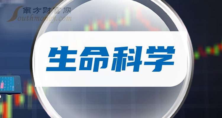 kaiyun体育网页版5大生命科学龙头上市公司请收藏好（2025110）(图1)