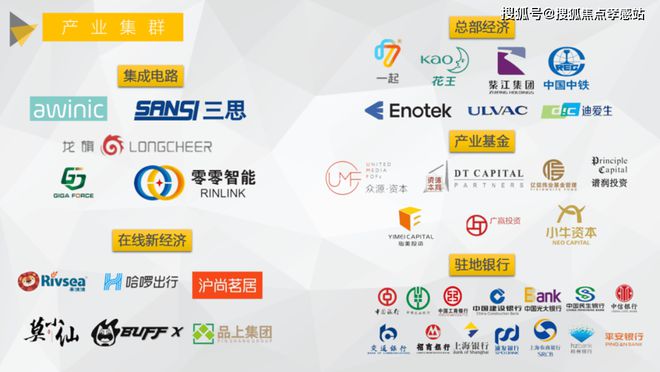 中企云启春申售楼处-2025中企云启春申值得买吗？附详细资料(图9)