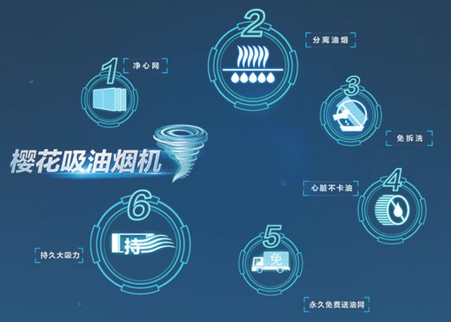 让小细节大不凡SAKURA樱花给生活细腻静谧的轻松享受(图3)