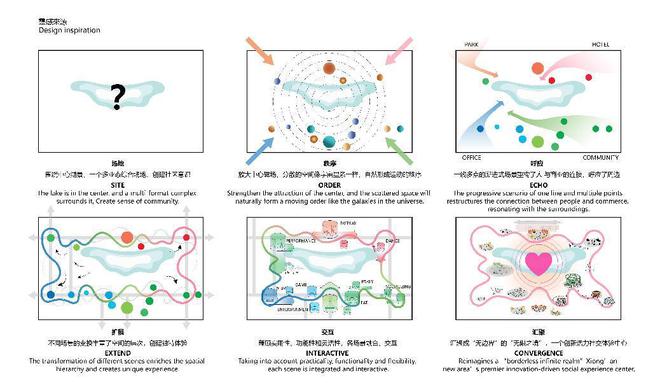 ARIZON乾正设计寻环XLOOP~无限之境(图3)
