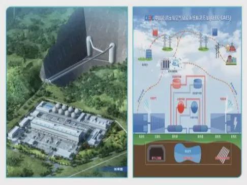 29501亿！550个！陕西2025年一季度重点项目集中开工！(图16)