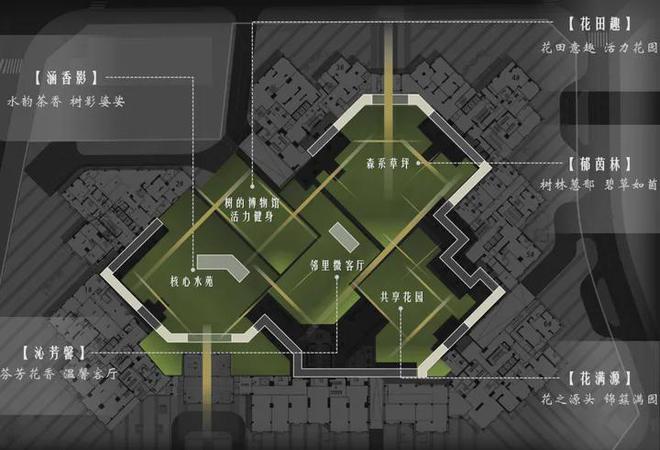 万科·理想花地·瑧园售楼中心-2025网站-楼盘详情-广州房天kaiyun体育全站下(图9)