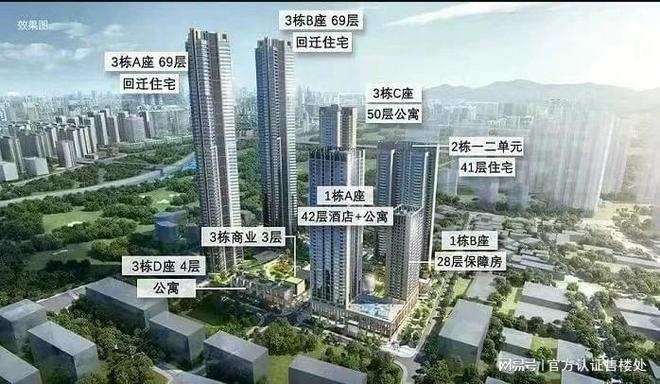 ◎深业世纪山谷网站-深业世纪山谷售楼中心发布-房天下(图2)