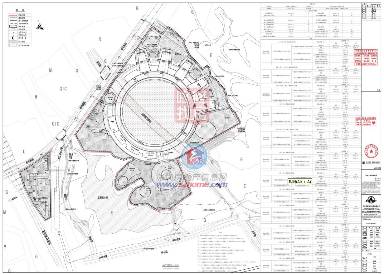 占地超100万平比亚迪深圳汽车生产开云体育基地规划公布(图4)