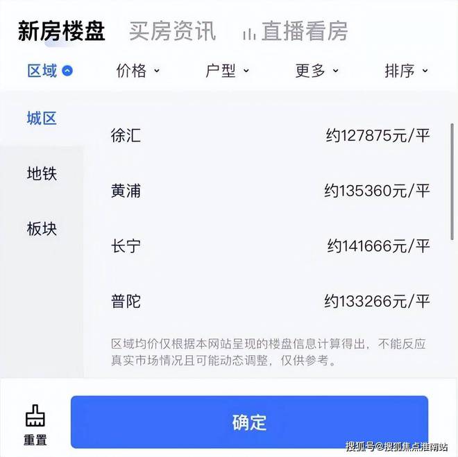 天元府售楼处2025网站-天元府房产百科-上海房天下(图9)