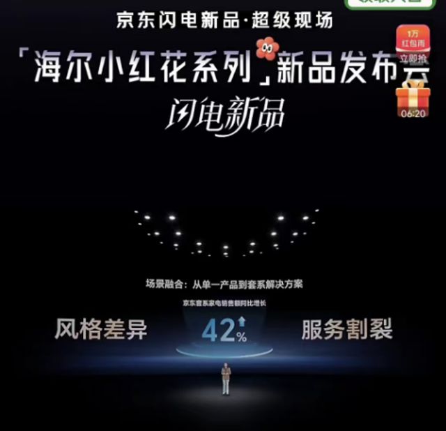 京东携手海尔发布小红花系列新品引领智能家电新趋势(图6)