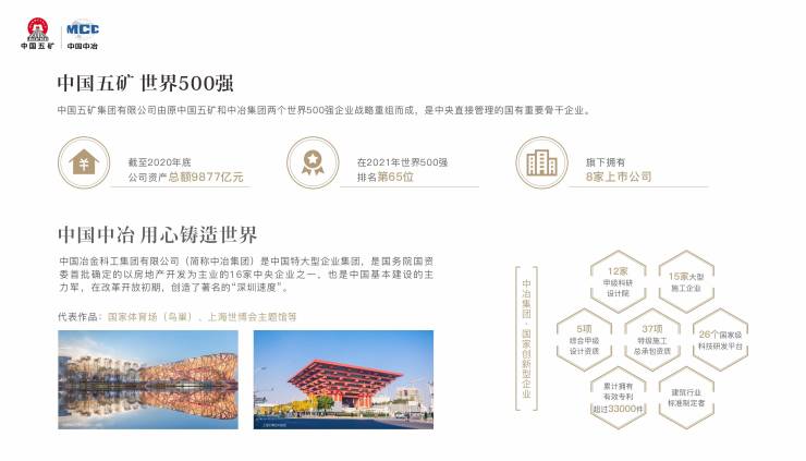 中国五矿金融贸易中心【西安商铺】▁VR看房▁优惠▁医院▁配套纯熟(图3)