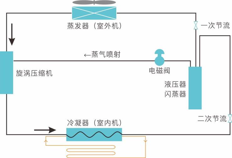 中国五矿金融贸易中心【西安商铺】▁VR看房▁优惠▁医院▁配套纯熟(图15)