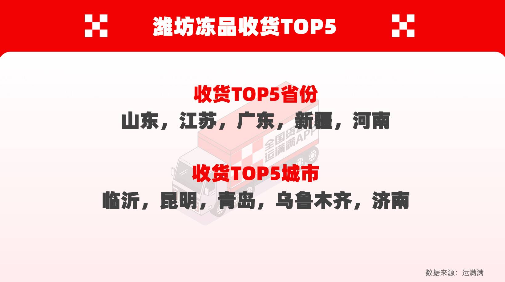 从传统屠宰到“餐桌经济”运满满助力潍坊食品加工行业焕新升级(图7)