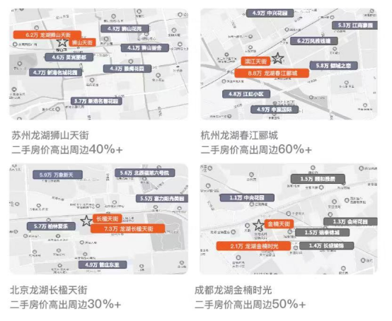 烟台龙湖kaiyun体育网页版天街公示！“商业巨舰＋世界海湾”王炸组合来了(图13)