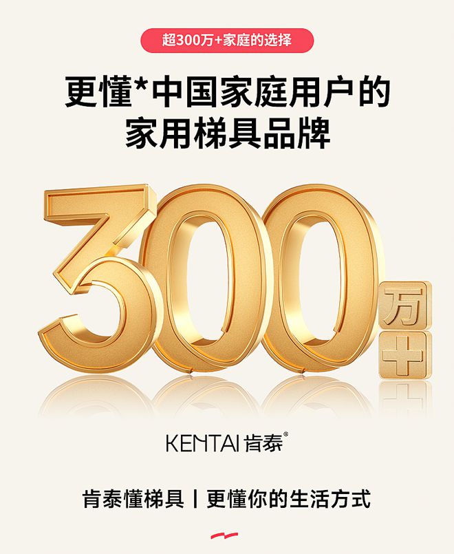 喜讯丨乐荣家居获开云体育国际认可！肯泰家用折叠梯荣获2025美国缪斯设计奖--银奖(图11)