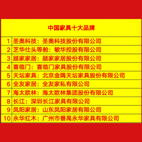 探秘中国家具十大品牌：解码行业“顶流”们kaiyun体育全站(图1)