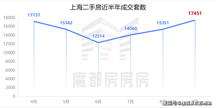 中海海上和集(中海海上和集)-2025年首页网站-楼盘详情价格户型(图16)