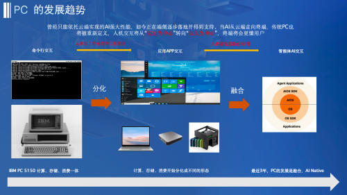 谁成为“用户意图的第一个承接者”就拥有了未来的入口(图7)