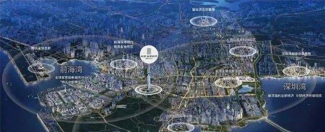 深圳东滨时代「售楼处、户型价格、优缺点、学校学区」营销中心(图6)