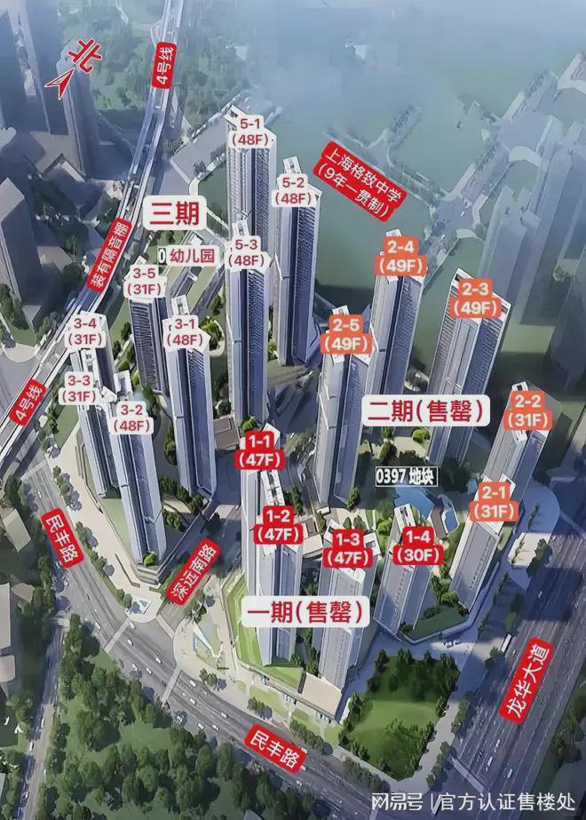 中洲迎玺三期生活无忧！中洲迎玺三期基础配套设施大起底(图2)