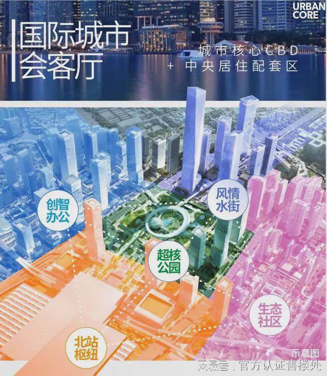 中洲迎玺三期生活无忧！中洲迎玺三期基础配套设施大起底(图12)