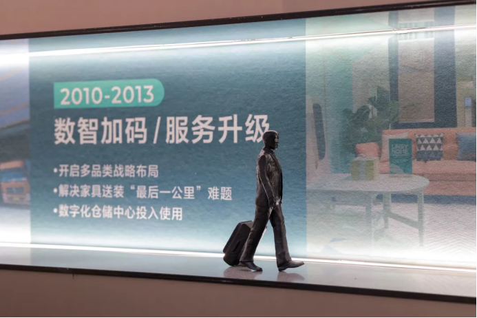 看不见的手：林氏家居新零售背后的商业模式魔力！(图6)