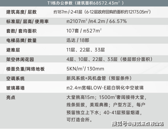 中粮福田大悦广场(售楼处)首页网站-中粮福田大悦广场营销中心-欢迎您-楼盘详情-最新价格-户型图-容积率@售楼处(图13)