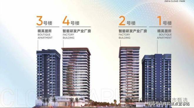 光明圳发云谷厂房定位高端产业园区集办公、研发、配套居住、一体(图3)