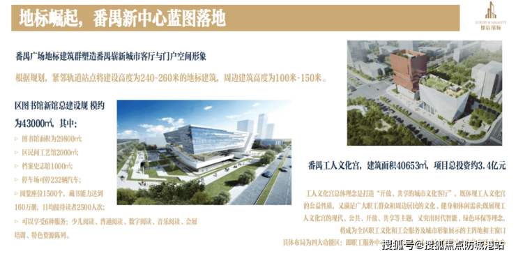 ♚朗信国际售楼处电线朗信国际售楼中心电话楼盘百科首页网站楼盘百科首页网站24小时热线电话(图9)