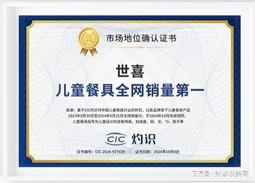 创新设计与卓越品质：世喜儿童餐具如何在激烈市场竞争中脱颖而出(图4)