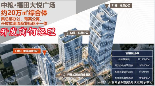 中粮福田大悦广场详细介绍◎剩余户型价格kaiyun体育全站、交通地段、配套环境(图2)