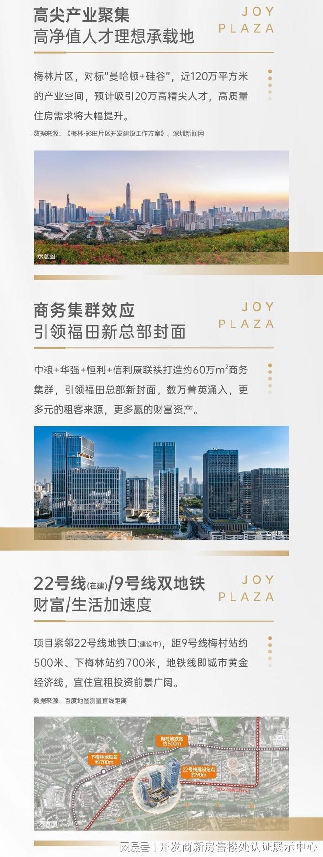 中粮福田大悦广场详细介绍◎剩余户型价格kaiyun体育全站、交通地段、配套环境(图3)