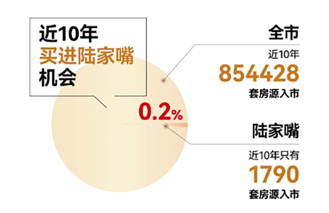 浦东联洋PARK699柏舍丨陆家嘴世纪公园丨高端全配套服务式公馆！(图15)