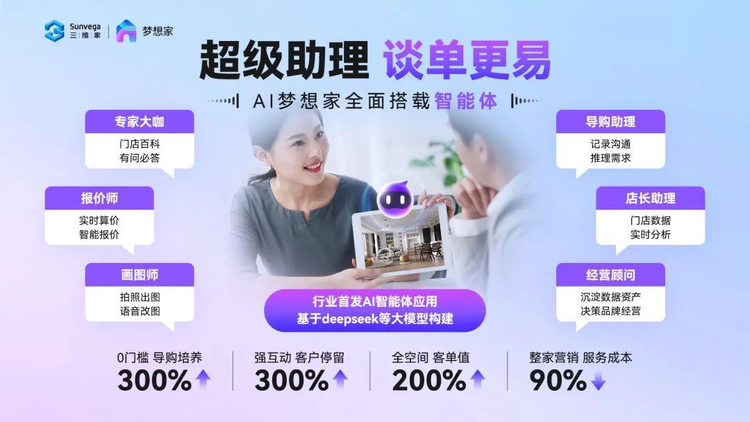 家居数智行从成品到定制见证慕思集团V6家居的领跑征途kaiyun体育全站(图1)