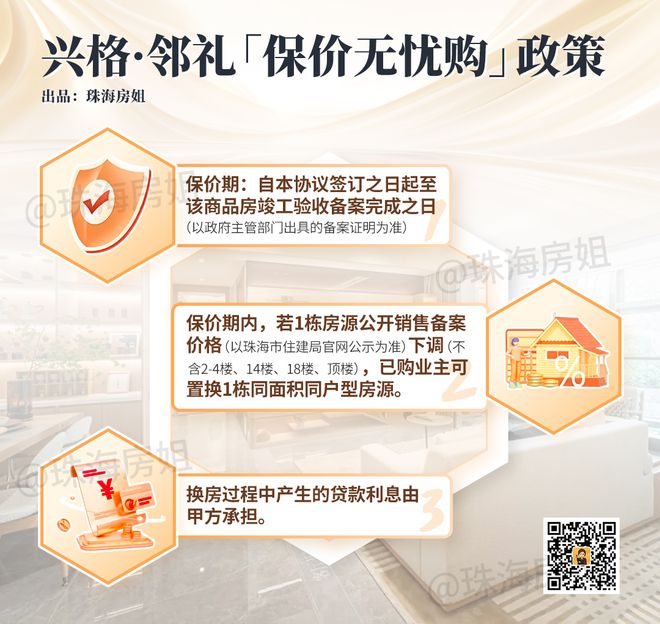 永久一线房kaiyun体育网页版【】售楼处电话(图14)