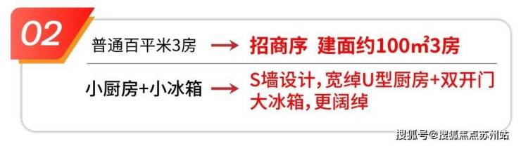 2025招开云体育商序售楼处电话宝山招商序在售户型图招项目售楼处电话地址_营销中心位置(图4)