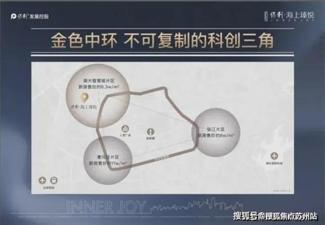 •ᴥ•保利海上臻悦售楼处发布：保利海上臻悦邂逅美好生活kaiyun体育网页版(图8)