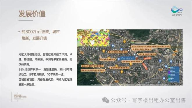 kaiyun体育网页版盛荟城厂房基础配套设施大盘点盛荟城厂房生活便利无忧(图9)