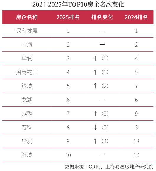 ！豪宅聚焦@天潼里198售楼处发布㊣天潼里198出品(图40)