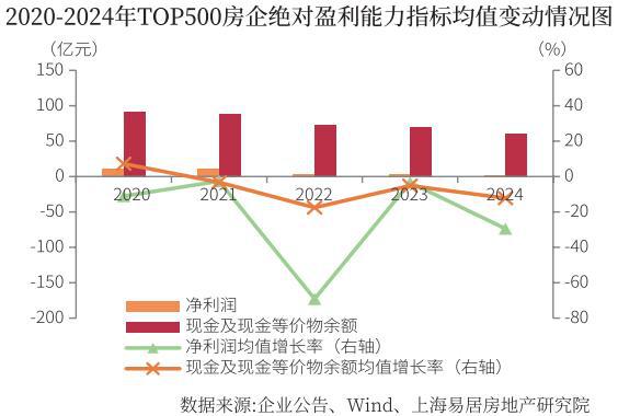 ！豪宅聚焦@天潼里198售楼处发布㊣天潼里198出品(图43)