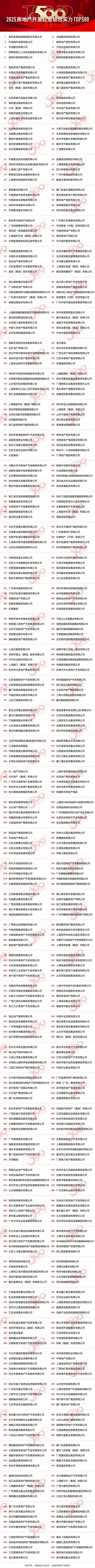 ！豪宅聚焦@天潼里198售楼处发布㊣天潼里198出品(图46)