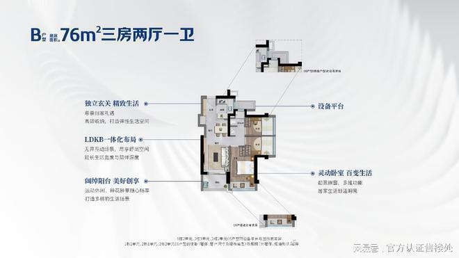 开云体育卓越前海未来城首个新规产品户型63-113㎡使用率高达87-96%(图4)