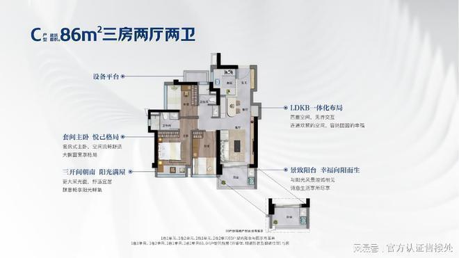 开云体育卓越前海未来城首个新规产品户型63-113㎡使用率高达87-96%(图5)