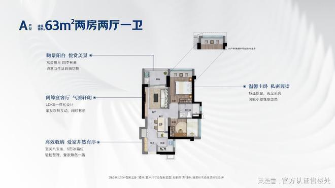 开云体育卓越前海未来城首个新规产品户型63-113㎡使用率高达87-96%(图3)