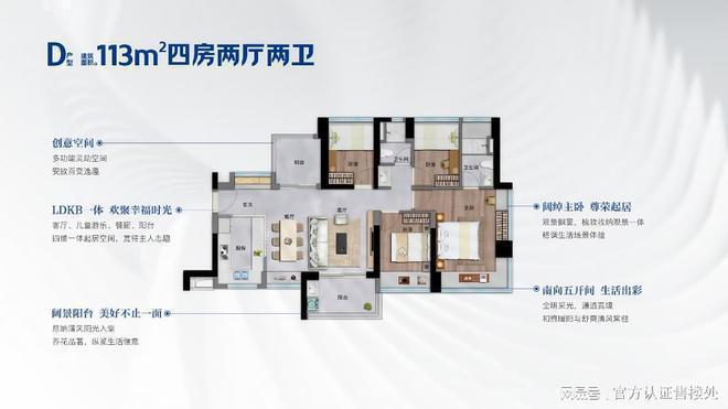 开云体育卓越前海未来城首个新规产品户型63-113㎡使用率高达87-96%(图6)