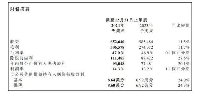 被电商颠覆的家具行业因为这个叫晨北科技的公司支棱了起来！(图4)