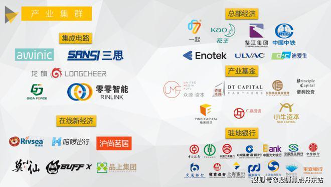 中企云启春申（售楼处2024年最新发布）户型配套-曝光-上海房天下(图4)