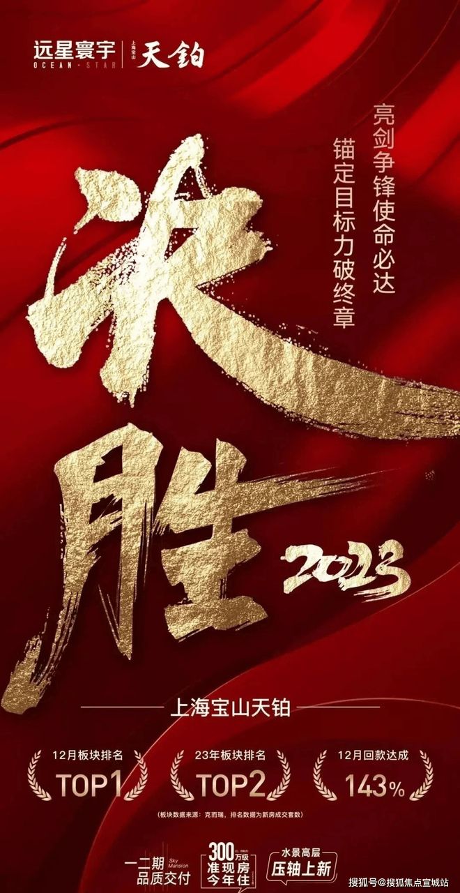 平台发布——宝山天铂附开发商售楼热线！上海房天下(图1)