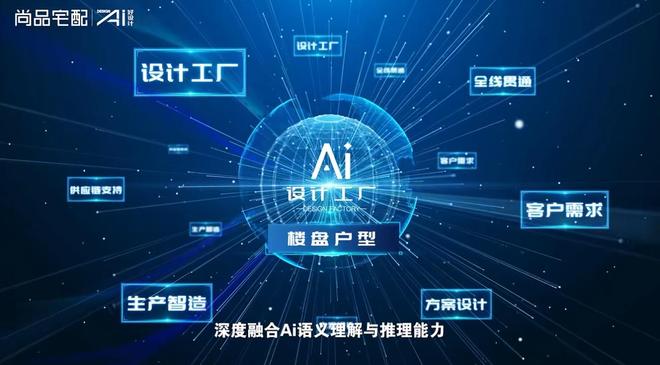 尚品宅配携手喜临门发布联名新品完善“全屋星级定制”场景生态(图7)