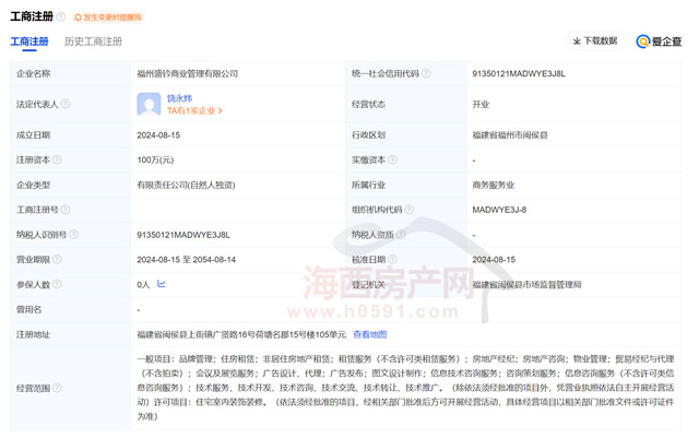 福州大学城136套空置住宅招租！福州盛钤底价拿下(图2)