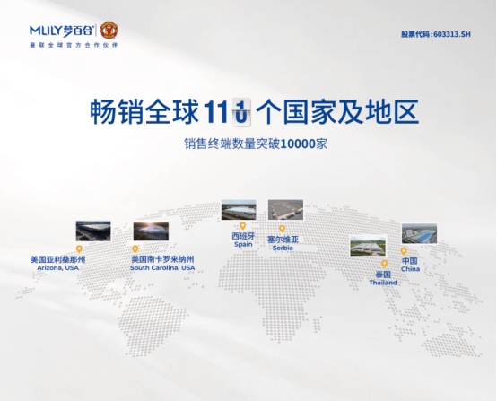 兼顾智慧化与健康化MLILY梦百合携多款智能床亮相第56届中国家博会（上海）(图9)