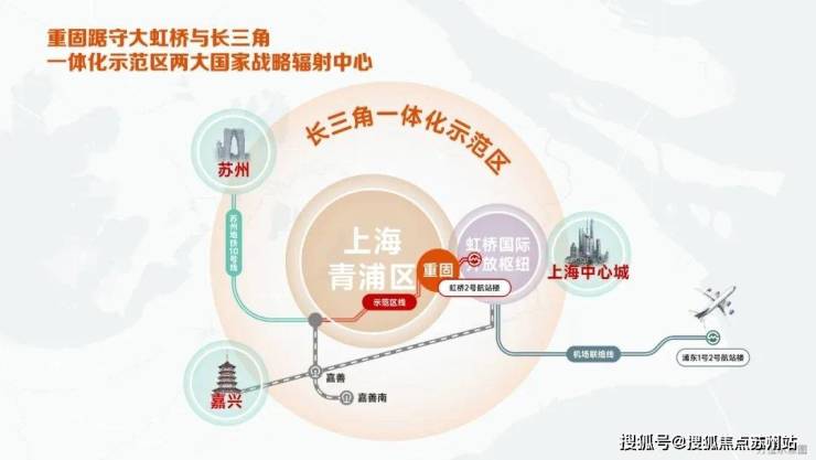 开云体育保利虹桥和颂西岸售楼处电话-小区环境-保利虹桥和颂西岸-营销中心热线-楼盘详情小区配套-户型-周边配套(图4)
