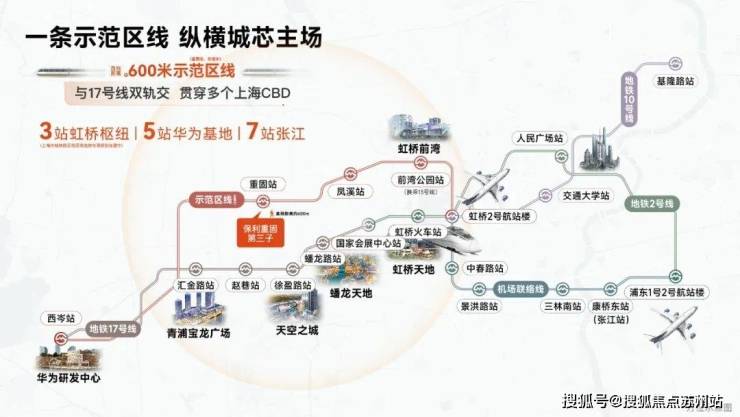 开云体育保利虹桥和颂西岸售楼处电话-小区环境-保利虹桥和颂西岸-营销中心热线-楼盘详情小区配套-户型-周边配套(图5)