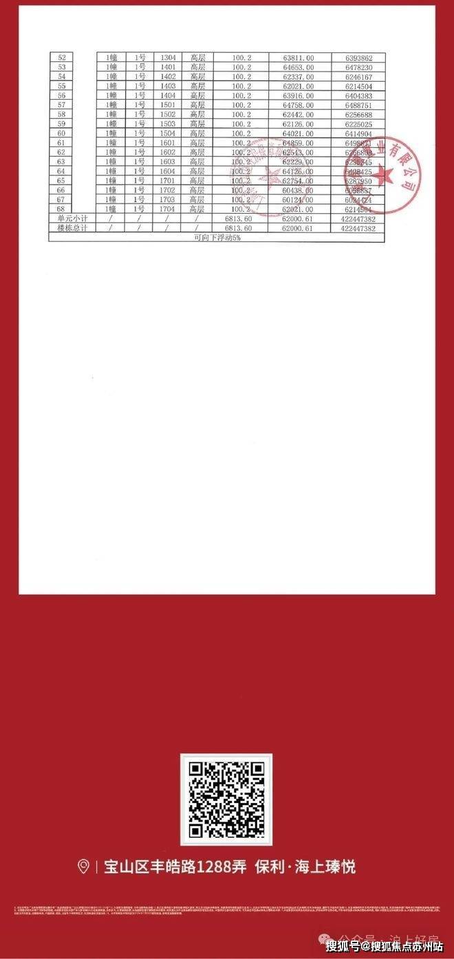 保利海上瑧悦(营销中心)网站-保利海上瑧悦销售中心(售楼处)-售楼处电话-电话地址-价格-户型-小区环境-楼盘详情-交房时间-周边配套(图1)